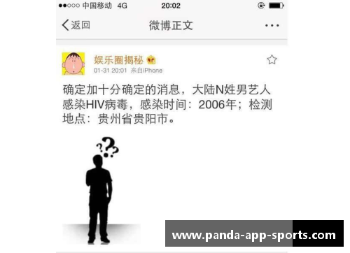 传奇体育明星揭示HIV诊断背后的勇气与挑战